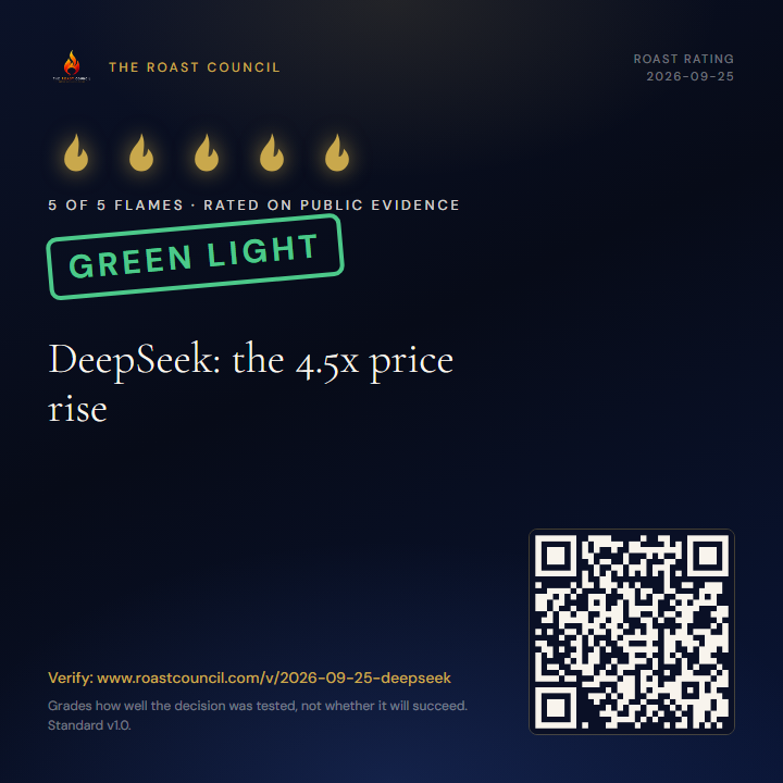 Roast Rating badge: 5 of 5 flames, GREEN LIGHT