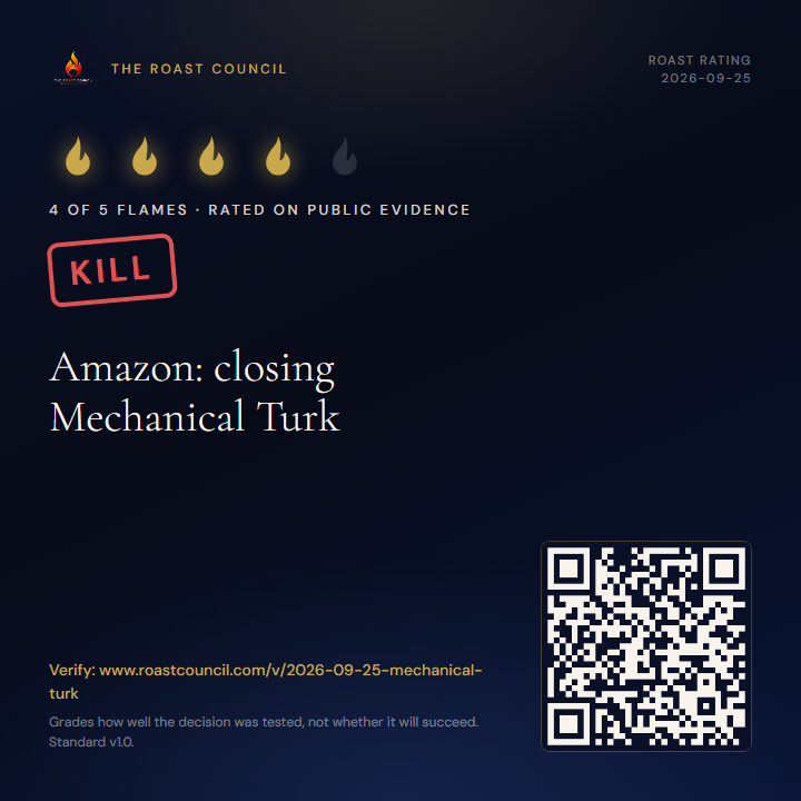 Roast Rating badge: 4 of 5 flames, KILL