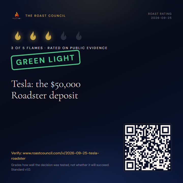 Roast Rating badge: 3 of 5 flames, GREEN LIGHT
